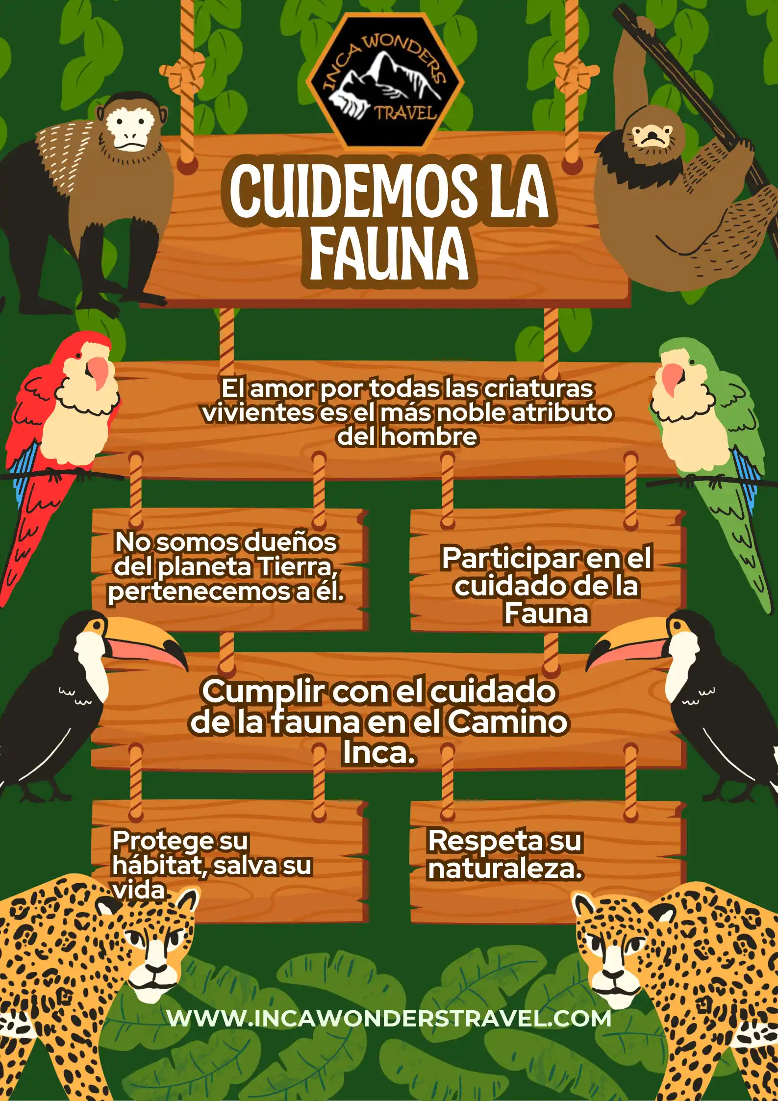 Poster Cuidemos la Fauna